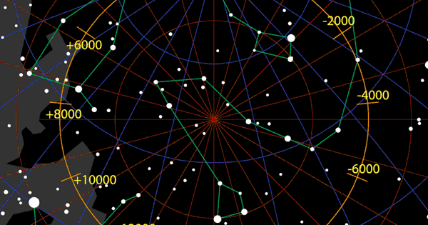 쿠팡 정보유출과 카카오톡 개편은 ‘굿하트의 법칙’을 떠올리게 합니다