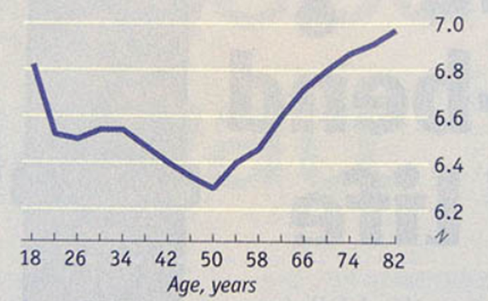 ’40대 인생상담’ 오픈채팅방을 개설했습니다 (~12/17, 입장가능)