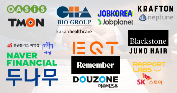 2025년 주목할 만한 스타트업 인수합병 사례 23곳