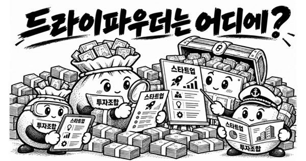 투자금이 많이 남은 벤처펀드 10곳을 살펴봤습니다