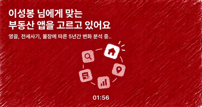부동산 시장이 요동친 5년.. 사람들이 쓰는 앱이 달라졌습니다