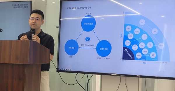 “캐시노트 이미 쓸 데는 다 쓰고 있는 거 아닌가요”.. 김동호 대표는 주총에서 아직 멀었다고 답했습니다